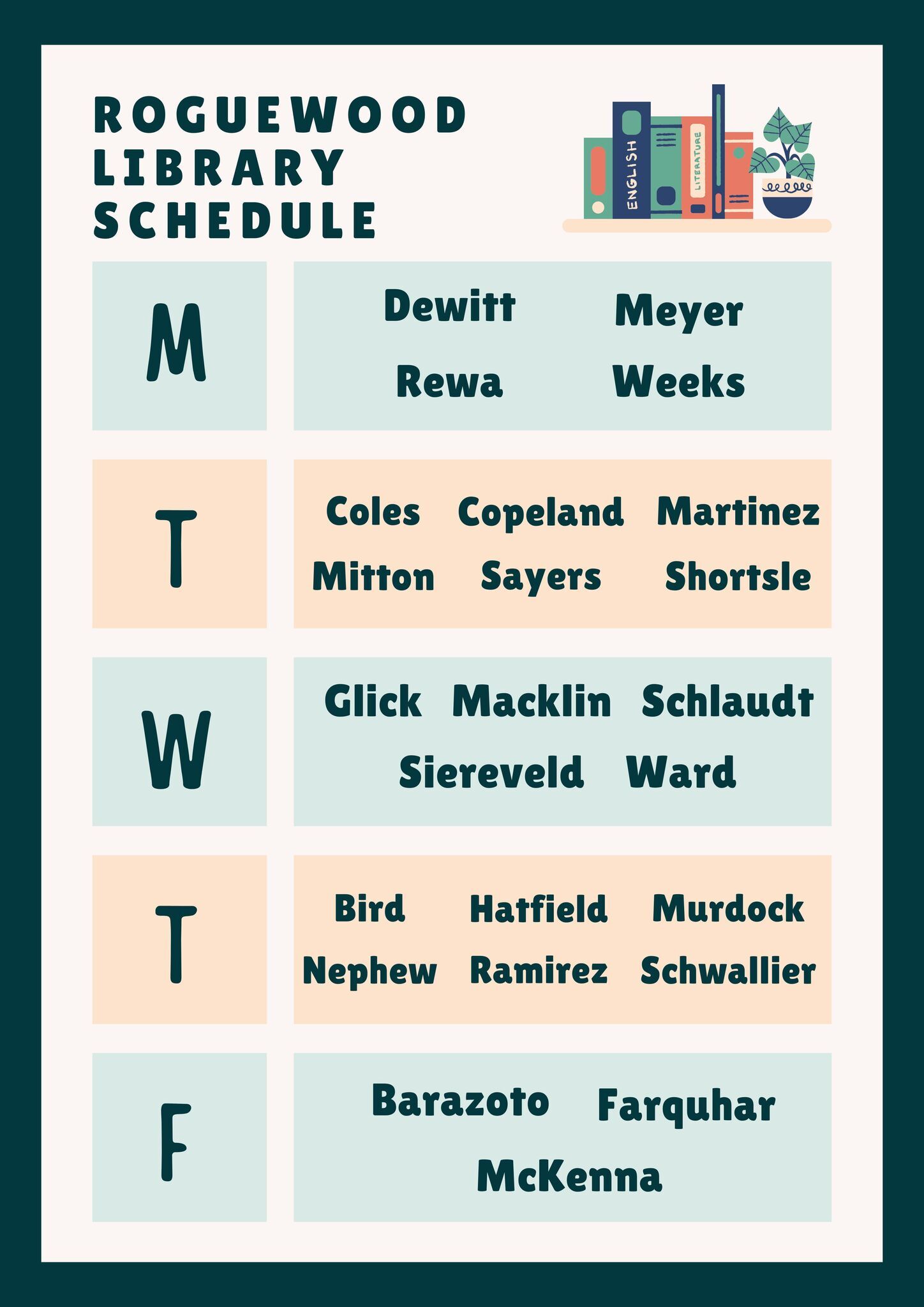 Library Schedule. Monday - dewitt, rewa, meyer, weeks. Tuesday - coles, mitton, copeland, sayers, Martinez, shortsle. Wednesday - Glick, Macklin, Schlaudt, Siereveld, Ward. Thursday - Bird, Hatfield, Murdock, nephew, ramirez, schwallier. Friday Barazoto, Farquhar, McKenna