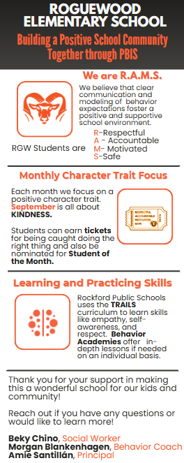 Roguewood Elementary School Building a Positive School Community through PBIS. We are R.A.M.S. We believe that clear communication and modeling of behavior expectations foster a positive and supportive school environment. RAMS. Respectful. Accountable. Motivated. Safe.  Monthly Character Trait Focus. Each month we focus on a positive character trait. September is all about kindness. Students can earn tickets for being caught doing the right thing and also be nominated for Student of the Month. Learning and Practicing Skills. Rockford uses TRAILS curriculum to learn skills like empathy, self-awareness, and respect. Behavior Academics offer in depth lessons if needed on an individual basis.  Thank you for your support in making this a wonderful school for our kids an community.  REach out if you have any questions or would like to learn more. Beky Chino - social worker. Morgan Blankenhagen - behavior coach. Amie Santillán - Principal