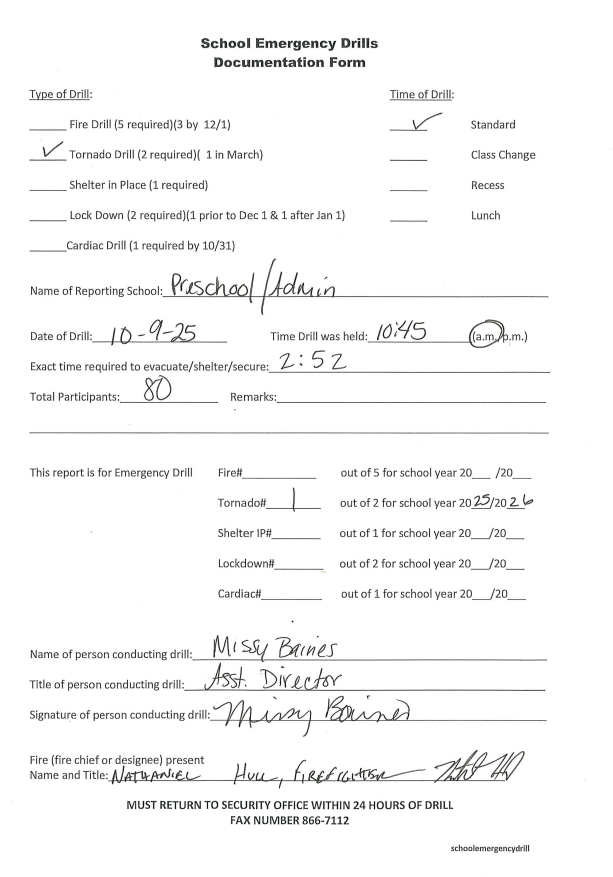 Signed Documentation Drill