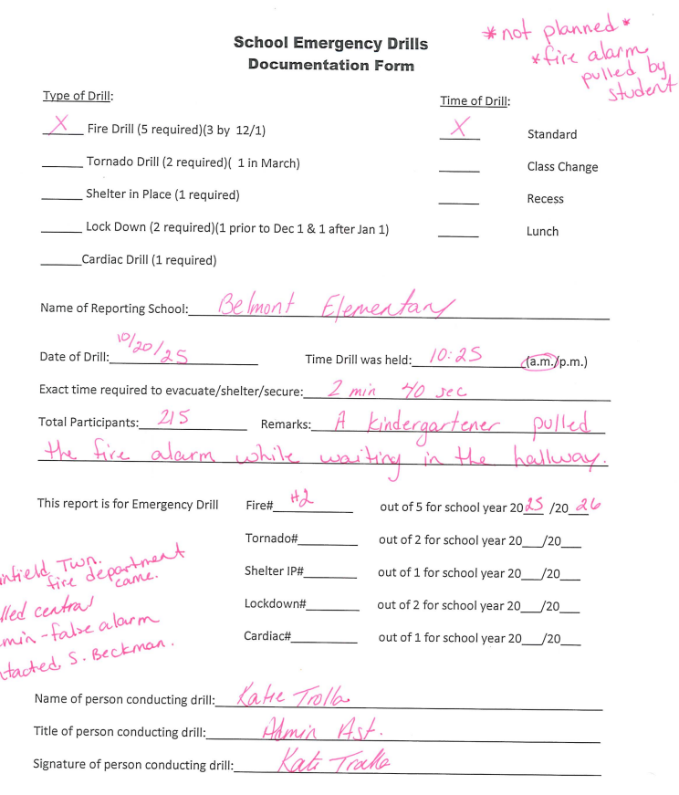 Signed Documentation Form