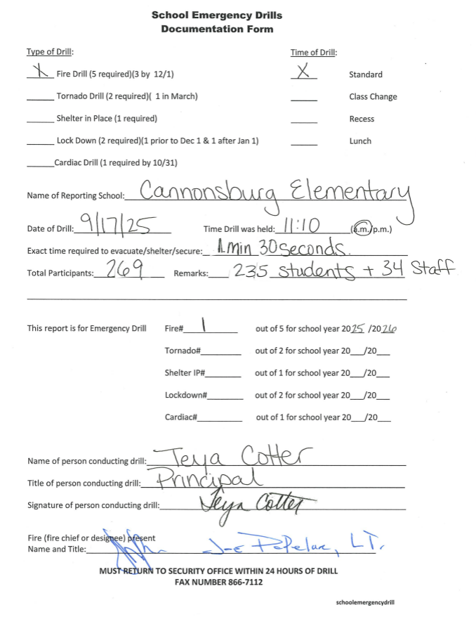 Signed Documentation Form
