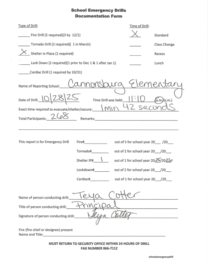 Signed Documentation Form