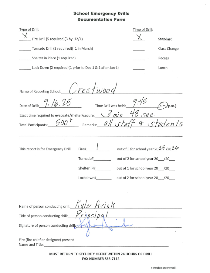 Signed Documentation Form
