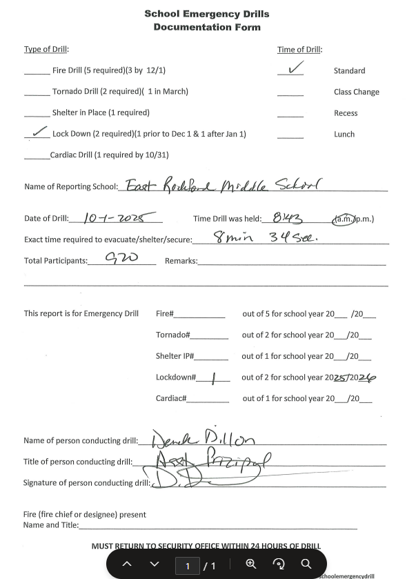 Signed Documentation Form