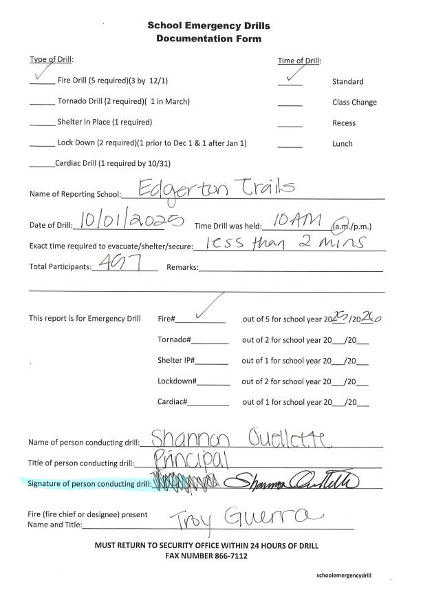 Signed Documentation Drill