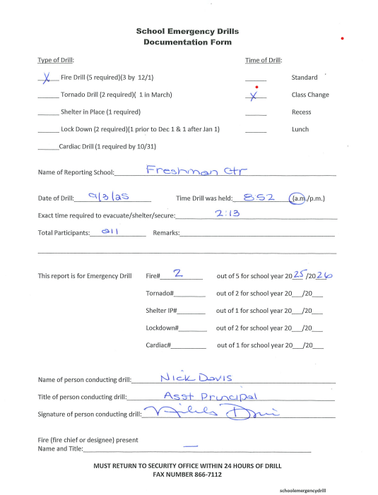 Signed documentation form