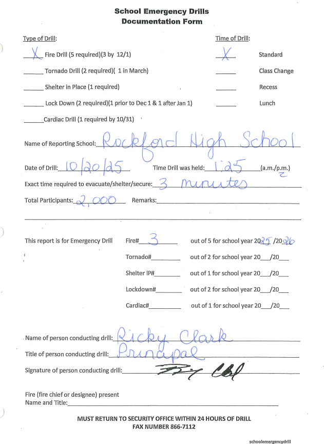 Signed Documentation Drill