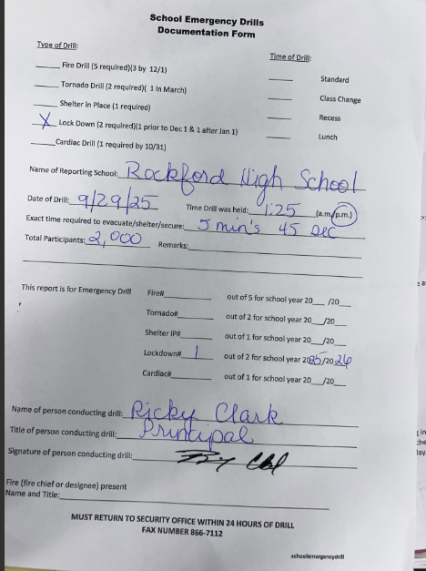 Signed Documentation Form