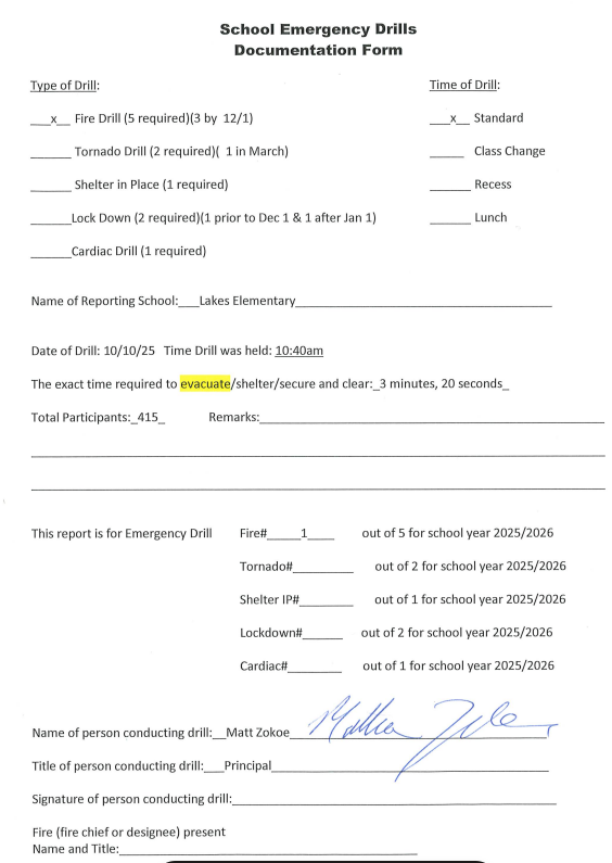 Signed Documentation Form