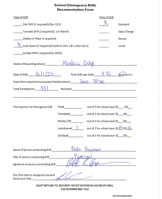 Signed Documentation Drill