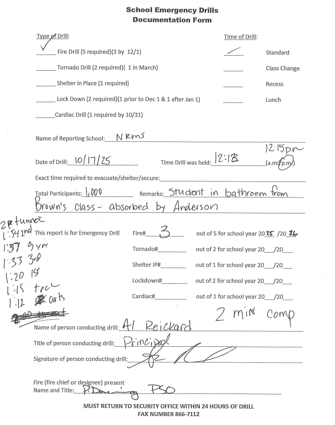 Signed Documentation Form