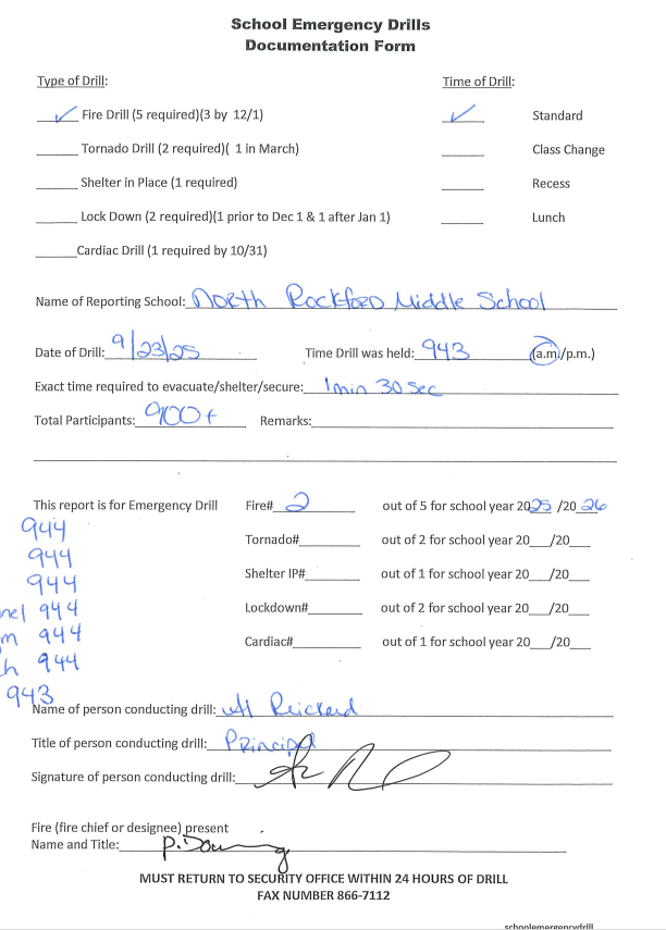 Signed Documentation Form