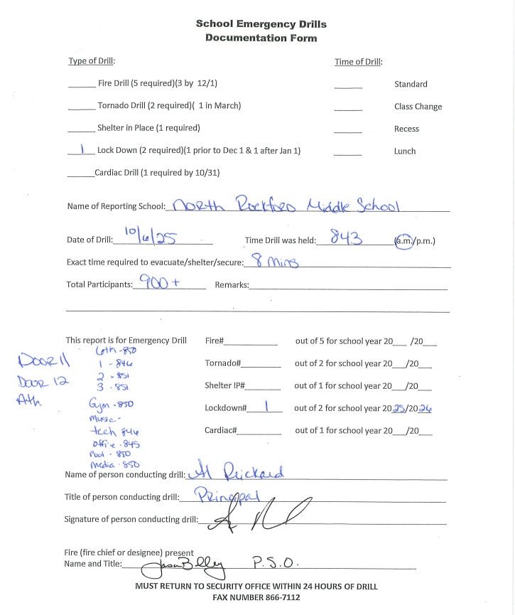 Signed Documentation Drill
