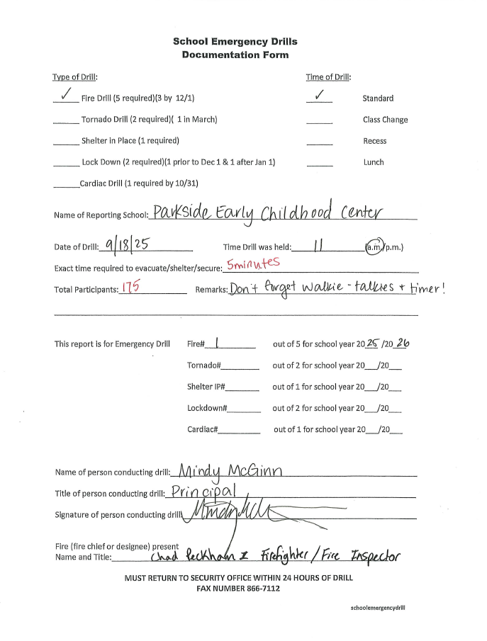 Signed Doccumentation Form
