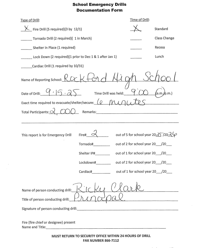 Signed Documentation Form