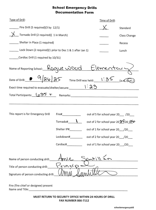 Signed Documentation Form