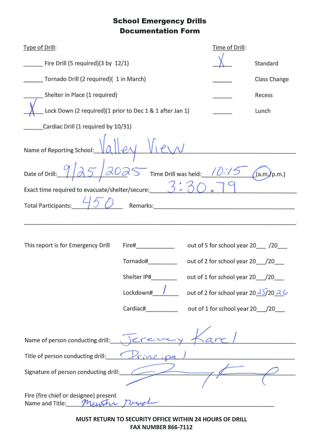 Signed Documentation Form