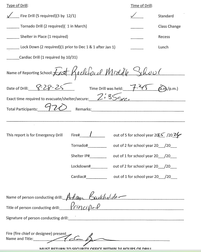 Signed Documentation Form