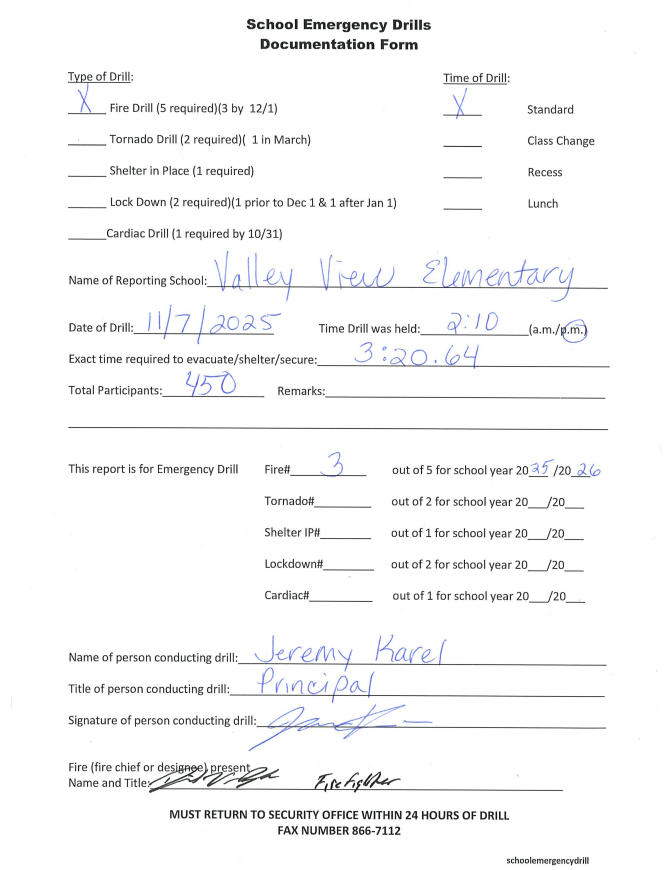 Signed Documentation Drill