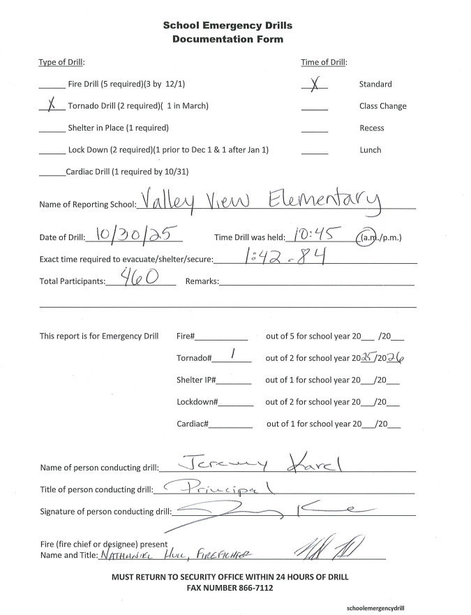 Signed Documentation Form